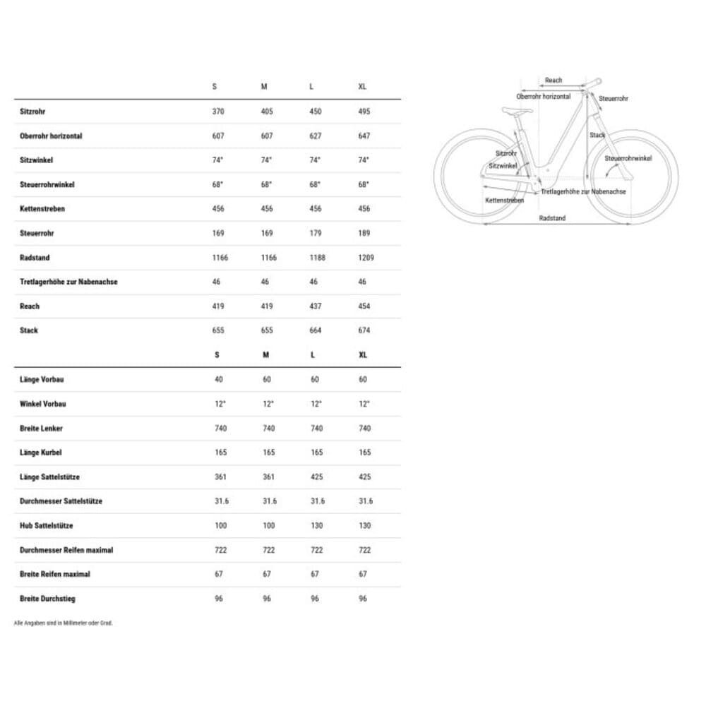 CUBE REACTION HYBRID SLX 800 Easy Entry E-Mountainbike 2026 gauzegrey / iceblue – Bild 8